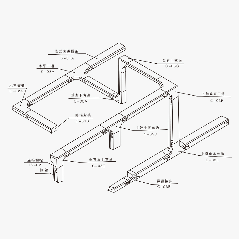 槽式、托盤式、梯級式、組合式電纜橋架空間布置圖及載荷曲線