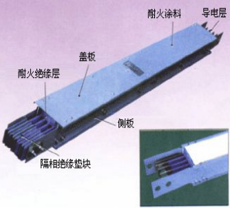 對于目前市面上大部分母線槽的型號結(jié)構(gòu)與技術(shù)參數(shù)的說明